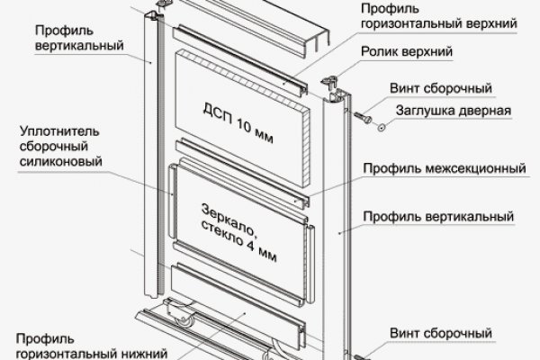 Кракен зеркало рабочее на сегодня krakenat2krnkrnk com