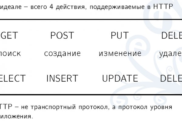 Кракен ссылка оригинал