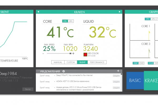 Дарк площадка кракен